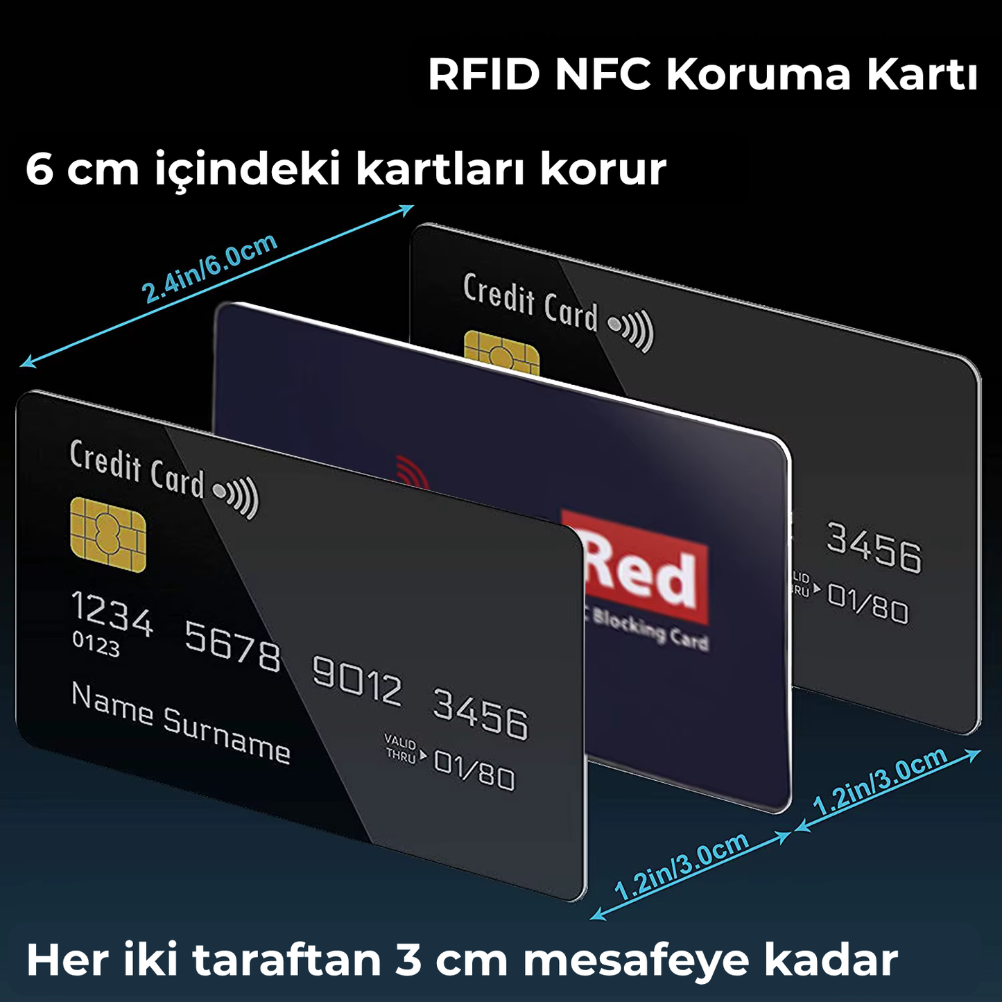 ShieldGuard® RFID/NFC Koruma Kartı
