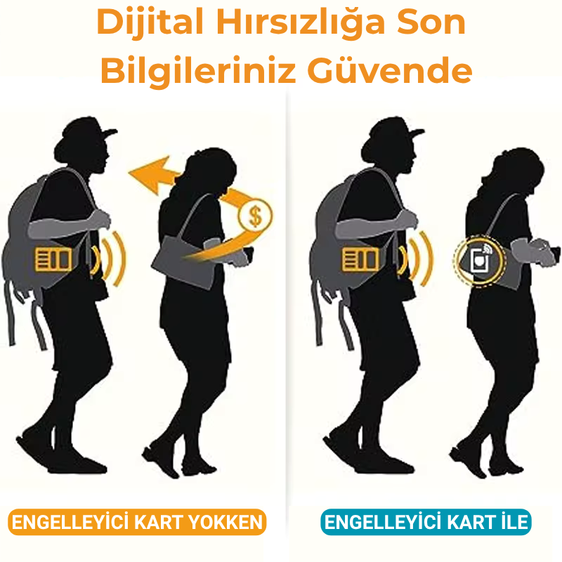 ShieldGuard® RFID/NFC Koruma Kartı