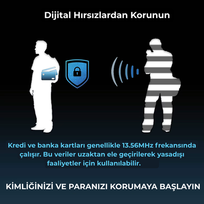 ShieldGuard® RFID/NFC Koruma Kartı