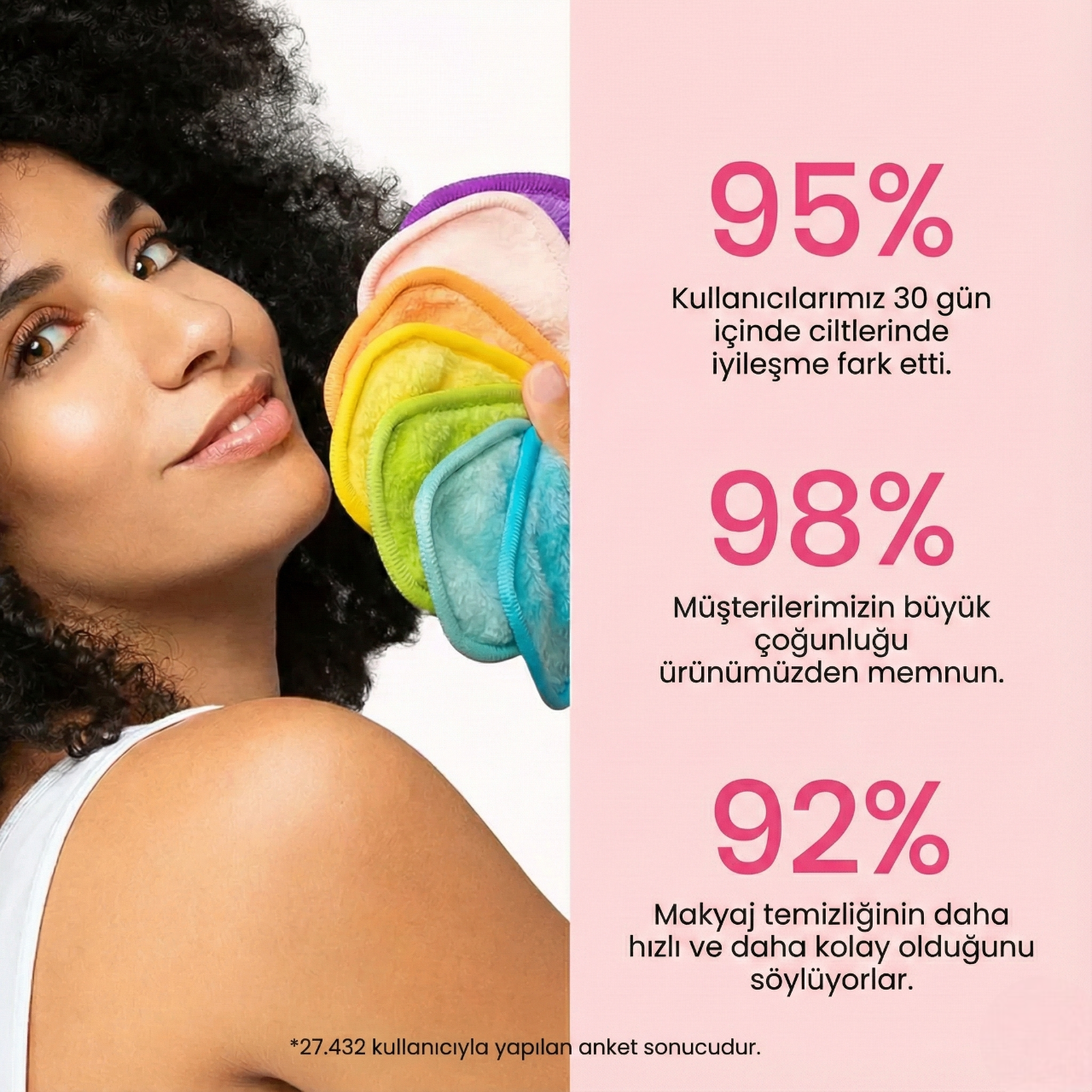 Lilly PurePad 7 renk ped seti ve ürün memnuniyet yüzdeleri